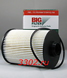 Фильтр топливный дв.ISF2.8 BIG