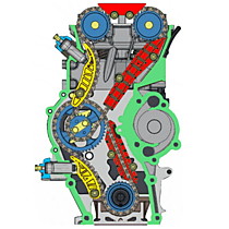 Газораспределительный механизм