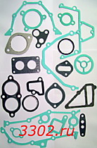 Прокладки уплотнители