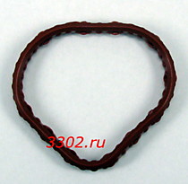 Прокладки двигателя